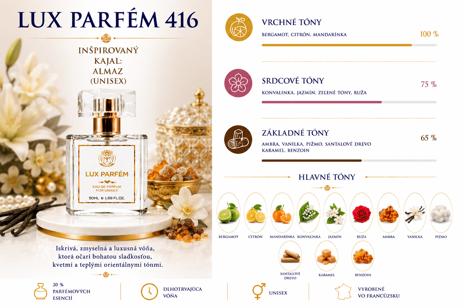 Lux Parfém 416 – Inšpirovaný Kajal: Almaz (Unisex)